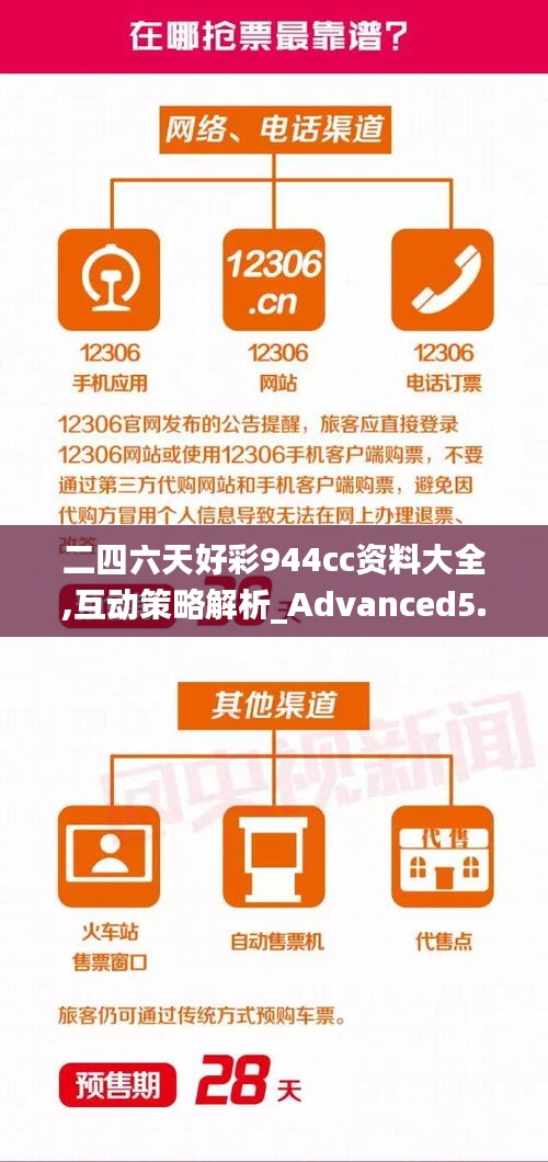 二四六天好彩944cc资料大全,互动策略解析_Advanced5.226