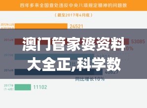 澳门管家婆资料大全正,科学数据解释定义_经典款6.503