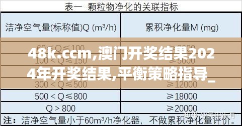 48k.ccm,澳门开奖结果2024年开奖结果,平衡策略指导_PalmOS18.460