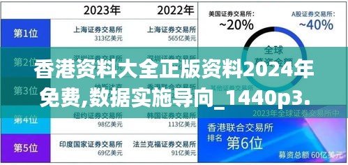 香港资料大全正版资料2024年免费,数据实施导向_1440p3.829