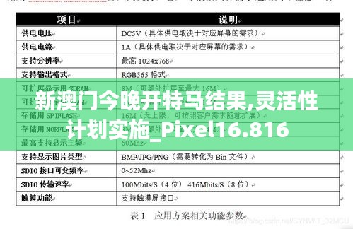 新澳门今晚开特马结果,灵活性计划实施_Pixel16.816