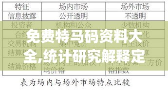 免费特马码资料大全,统计研究解释定义_游戏版3.764