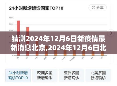 2024年12月6日北京新疫情综述，背景、进展与影响