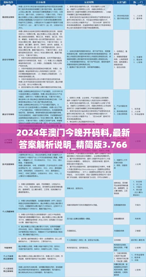 2O24年澳门今晚开码料,最新答案解析说明_精简版3.766