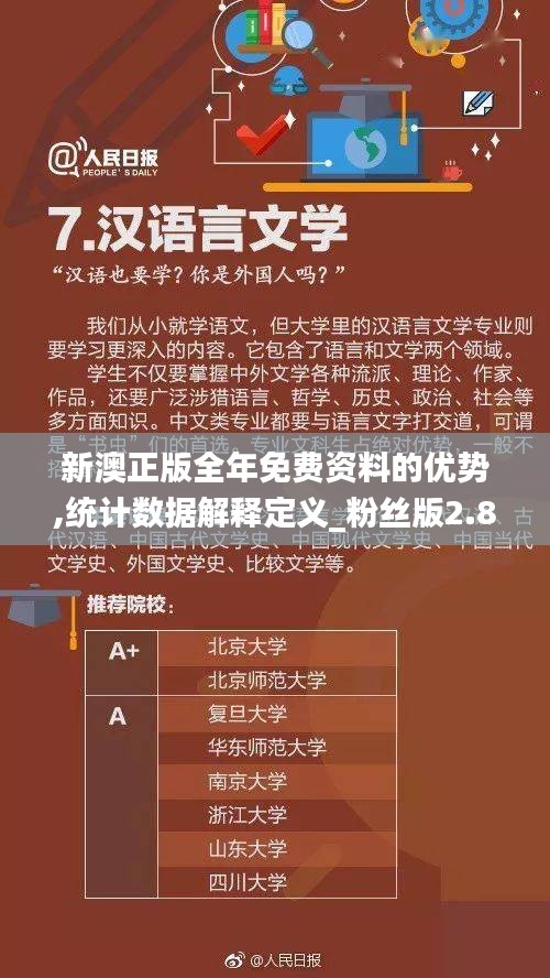 新澳正版全年免费资料的优势,统计数据解释定义_粉丝版2.800