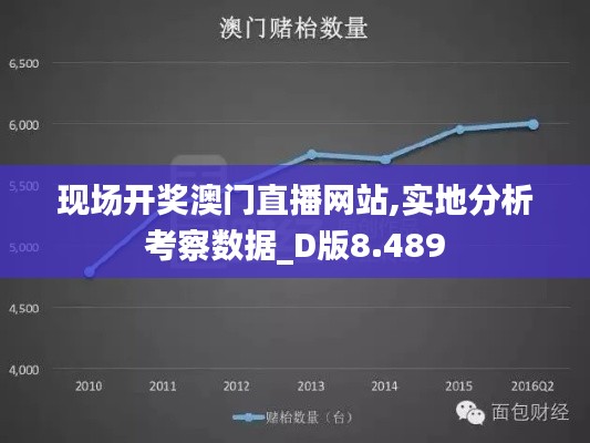 现场开奖澳门直播网站,实地分析考察数据_D版8.489