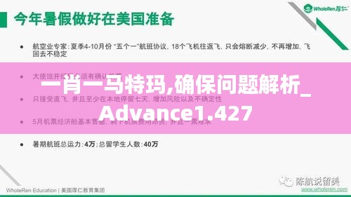 一肖一马特玛,确保问题解析_Advance1.427