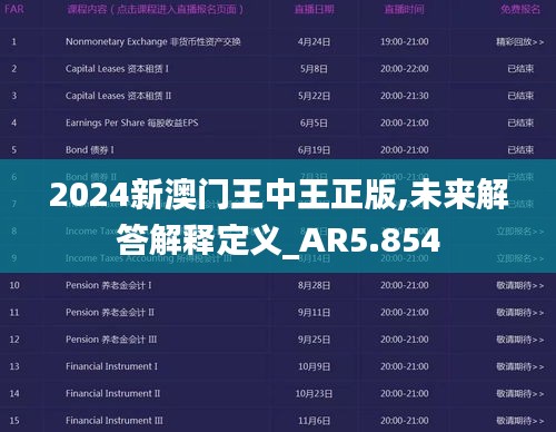 2024新澳门王中王正版,未来解答解释定义_AR5.854