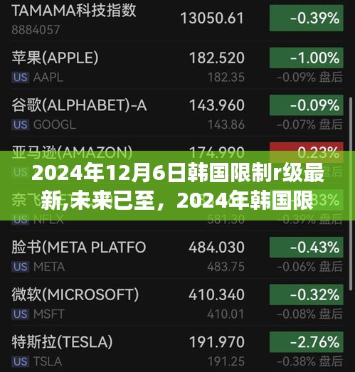 革新引领生活新纪元，2024年韩国限制级最新高科技产品展望