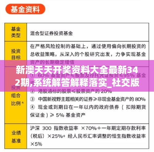 新澳天天开奖资料大全最新342期,系统解答解释落实_社交版6.257