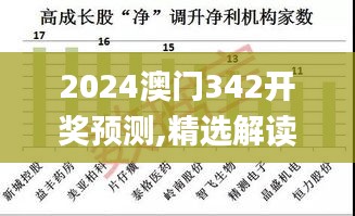 2024澳门342开奖预测,精选解读100%精准_LT3.752