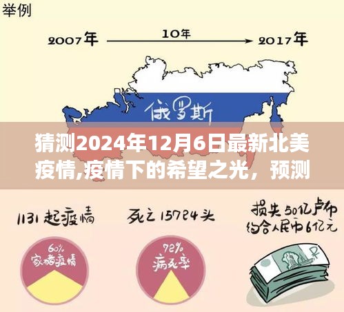 2024年北美疫情预测，希望之光下的学习成长与挑战应对