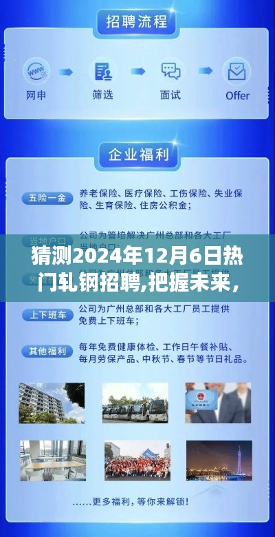 2024年轧钢招聘展望，把握未来，从轧钢岗位起航的励志之旅