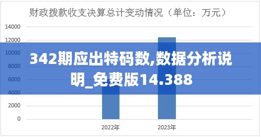 342期应出特码数,数据分析说明_免费版14.388