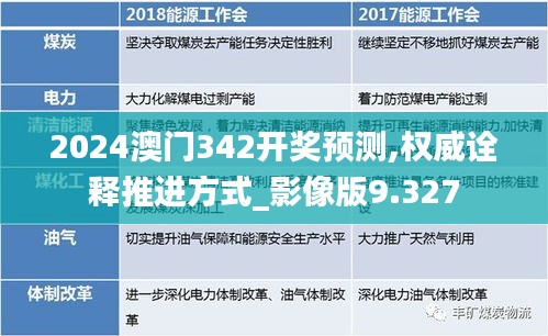 2024澳门342开奖预测,权威诠释推进方式_影像版9.327