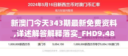 新澳门今天343期最新免费资料,详述解答解释落实_FHD9.486