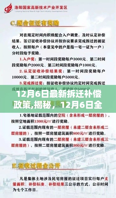 揭秘，全新拆迁补偿政策下的智能拆迁助手——科技与拆迁同步前行，12月6日最新政策解读