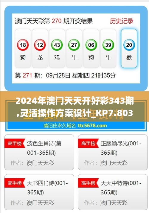 2024年澳门天天开好彩343期,灵活操作方案设计_KP7.803