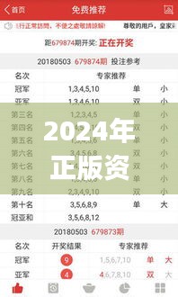 2024年正版资料免费大全一肖343期,数据分析说明_理财版3.985