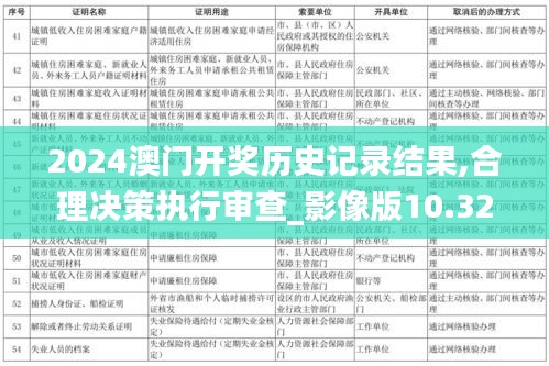 2024澳门开奖历史记录结果,合理决策执行审查_影像版10.323