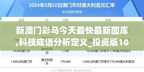 新澳门彩马今天最快最新图库,科技成语分析定义_投资版10.595