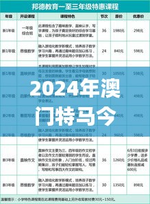 2024年澳门特马今晚开奖结果,综合计划评估说明_复古款3.954