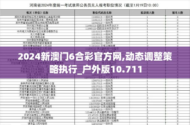 2024新澳门6合彩官方网,动态调整策略执行_户外版10.711