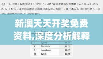 新澳天天开奖免费资料,深度分析解释定义_模拟版8.815