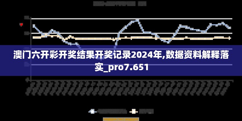 澳门六开彩开奖结果开奖记录2024年,数据资料解释落实_pro7.651