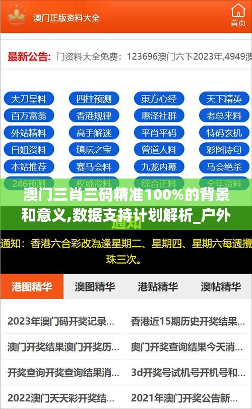 澳门三肖三码精准100%的背景和意义,数据支持计划解析_户外版19.184