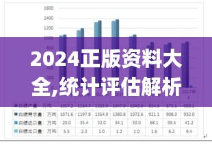 2024正版资料大全,统计评估解析说明_iPhone7.302