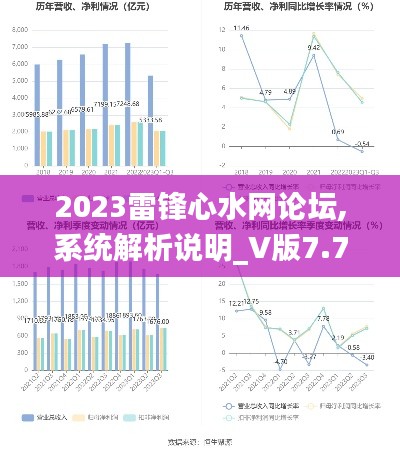 2023雷锋心水网论坛,系统解析说明_V版7.739