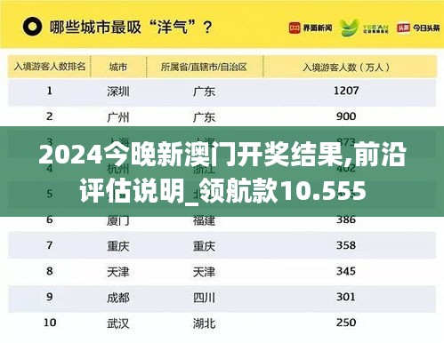 2024今晚新澳门开奖结果,前沿评估说明_领航款10.555