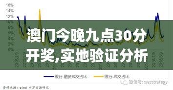 澳门今晚九点30分开奖,实地验证分析策略_高级款1.609