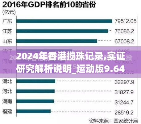 2024年香港搅珠记录,实证研究解析说明_运动版9.649