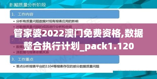 管家婆2022澳门免费资格,数据整合执行计划_pack1.120