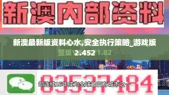 新澳最新版资料心水,安全执行策略_游戏版2.452