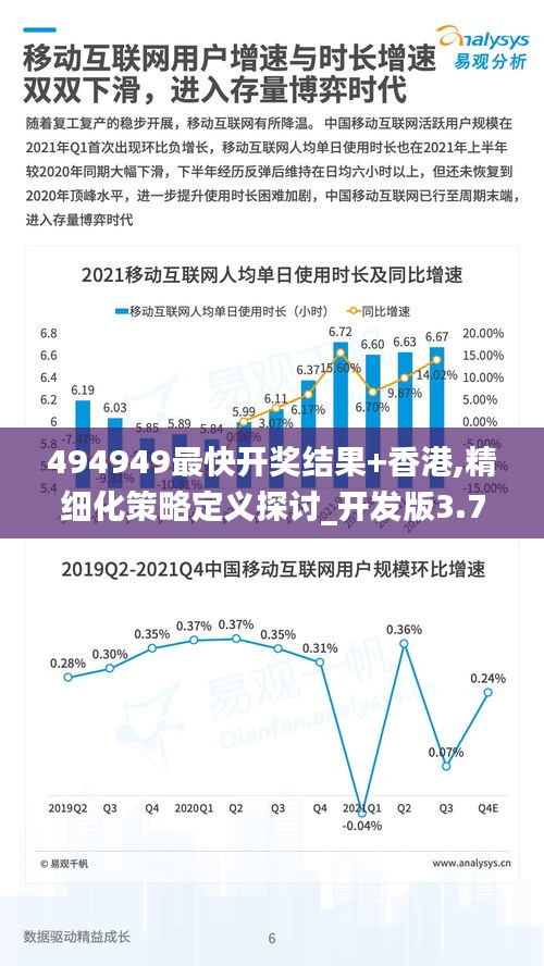 494949最快开奖结果+香港,精细化策略定义探讨_开发版3.773