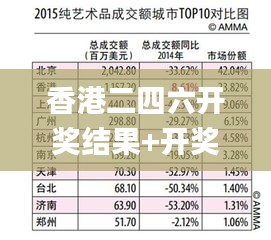 香港二四六开奖结果+开奖记录,状况分析解析说明_1440p16.528