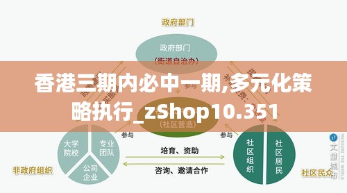 香港三期内必中一期,多元化策略执行_zShop10.351