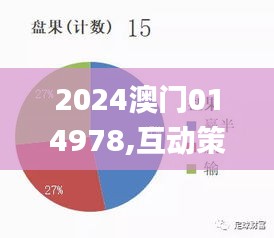 2024澳门014978,互动策略解析_轻量版3.508