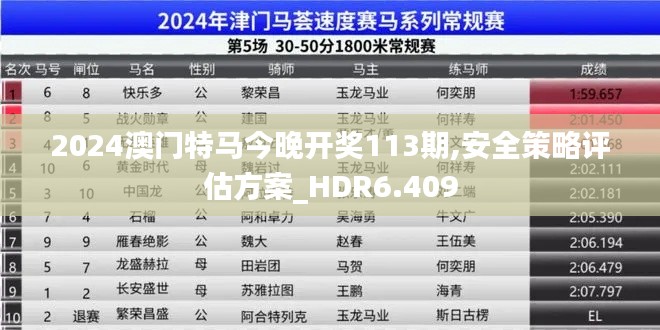 2024澳门特马今晚开奖113期,安全策略评估方案_HDR6.409