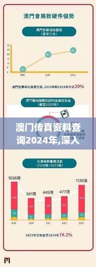 澳门传真资料查询2024年,深入解析策略数据_Phablet16.690