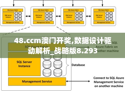 48.ccm澳门开奖,数据设计驱动解析_战略版8.293