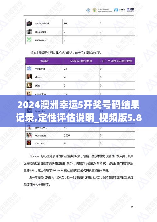 2024澳洲幸运5开奖号码结果记录,定性评估说明_视频版5.831