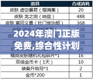 2024年澳门正版免费,综合性计划评估_定制版8.899