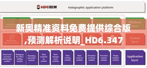 新奥精准资料免费提供综合版,预测解析说明_HD6.347