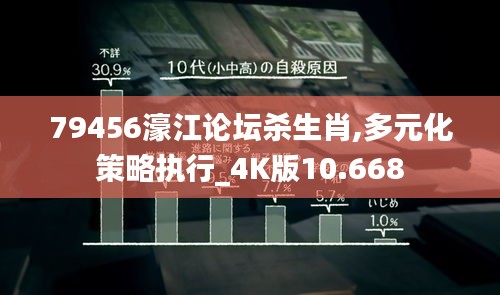 79456濠江论坛杀生肖,多元化策略执行_4K版10.668