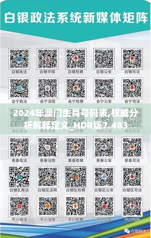 2024年澳门生肖号码表,权威分析解释定义_HDR版7.483