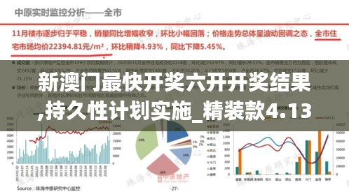 新澳门最快开奖六开开奖结果,持久性计划实施_精装款4.139